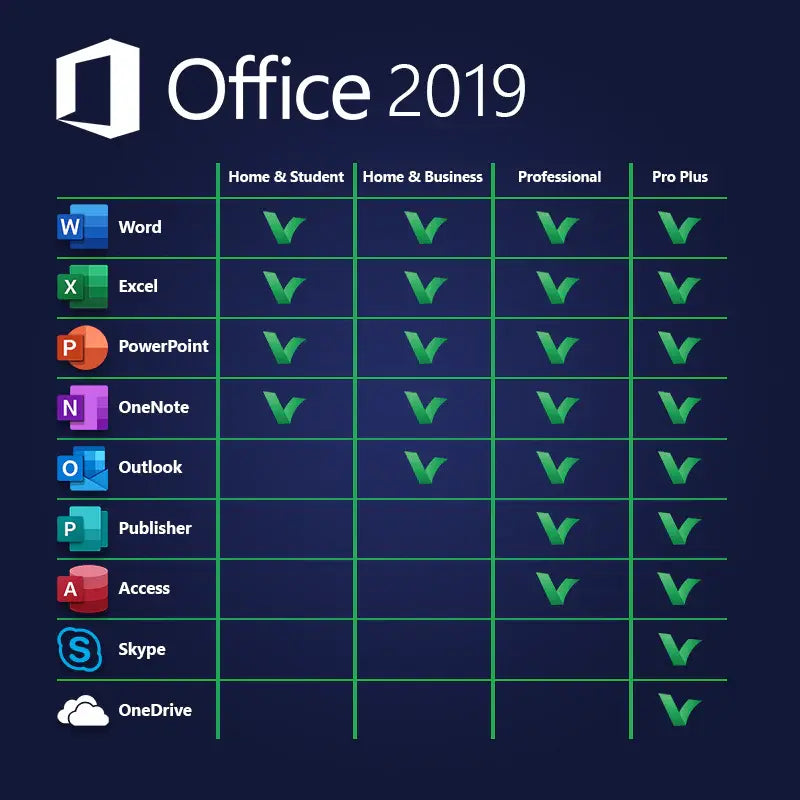 Office 2019 Home and Business Mac Key