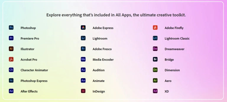 Adobe Creative Cloud All Apps 3 Month PC/Mac